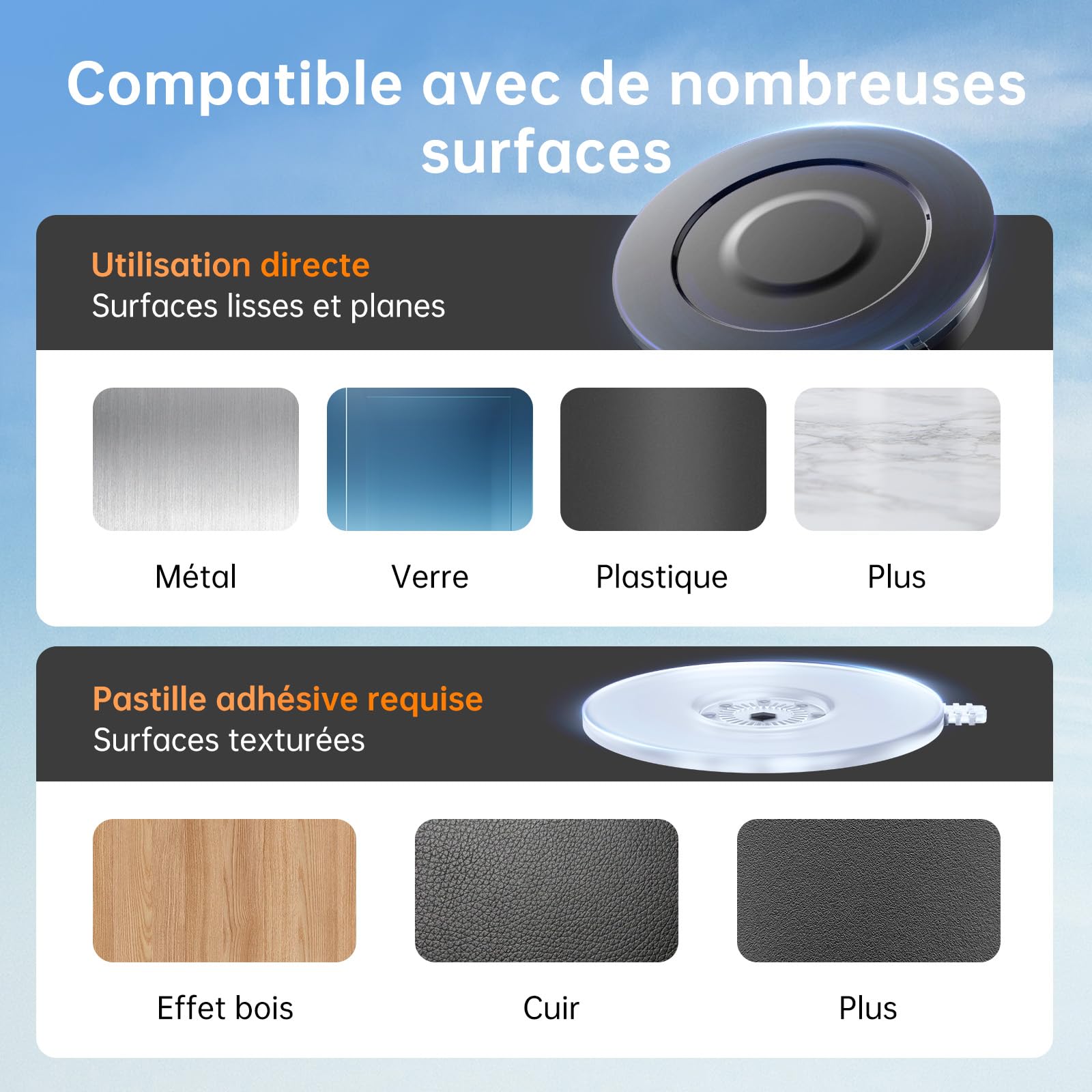 SYNCWIRE Support Téléphone Voiture Magnétique MagSafe, 3 Axes, Ventouse Remplaçable (Tableau De Bord/Pare-Brise), Rotation 360°, Pliable, Pour iPhone 17–12 Pro Max Plus