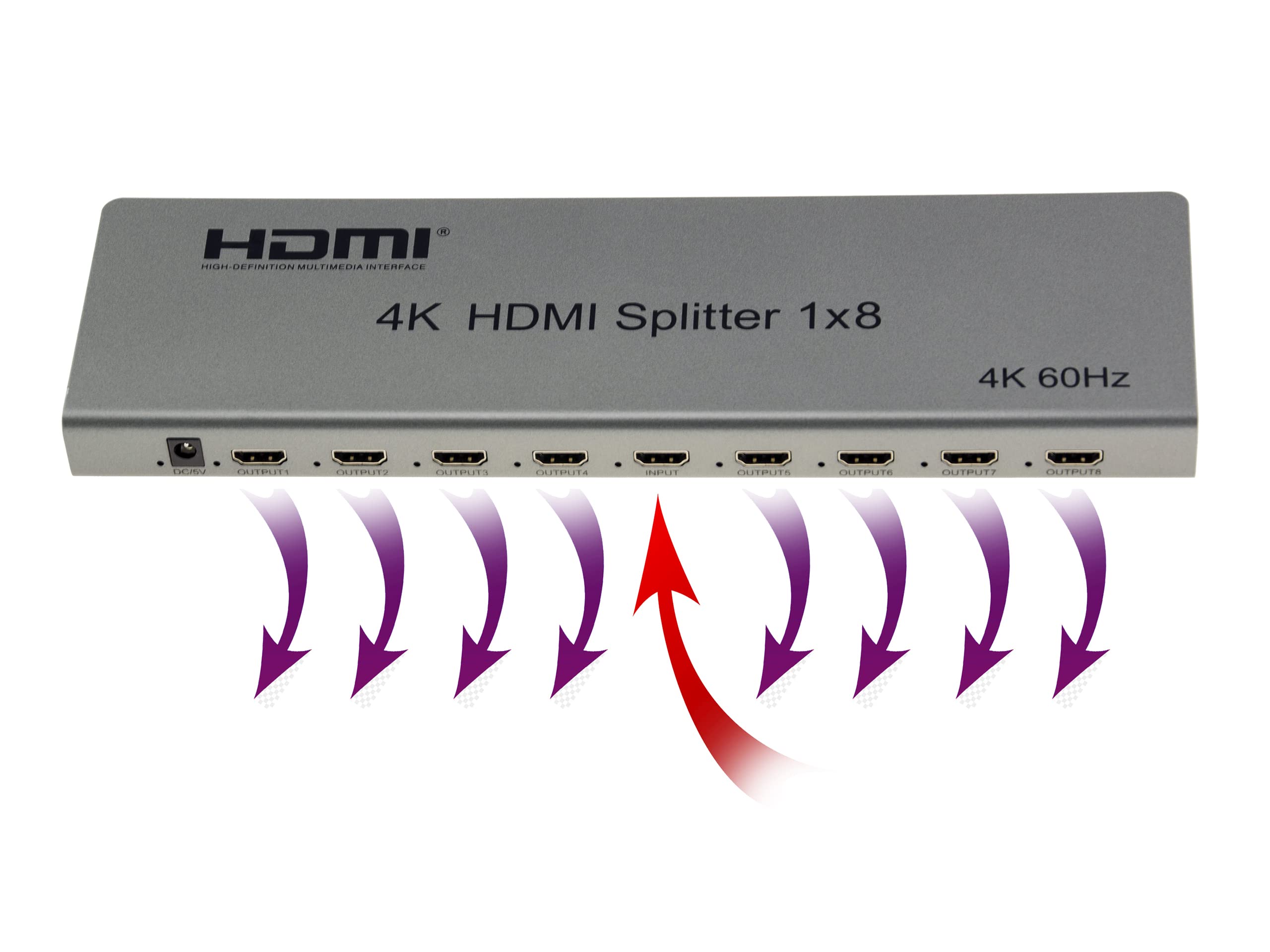 KALEA-INFORMATIQUE Splitter Video HDMI 2.0 4K 60Hz Che duplica in Modo identico 1 Sorgente di Ingresso su 8 uscite simultanee. Supporta la Gestione CEC e EDID, HDCP 2.2