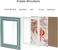 Vista 7 de Marco de fotos plegable de madera con bisagras horizontales dobles de 5 x 7 pulgadas con frente de vidrio real en color azul verdoso para mesa