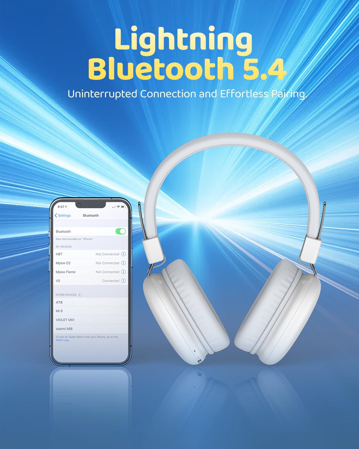 awatrue Kids Headphones Wireless, 50H Playtime, Safe Volume 85/94dBA, Foldable & Stereo Sound - Image 4