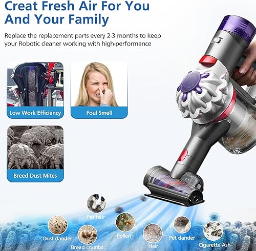 Miniatura 5 de Kit de repuesto de filtro de vacío V8 mejorado compatible con Dyson V8 nueva versión SV25Dyson V8 Animal Extra Cordless Vacuum 405901-01, 2 filtros