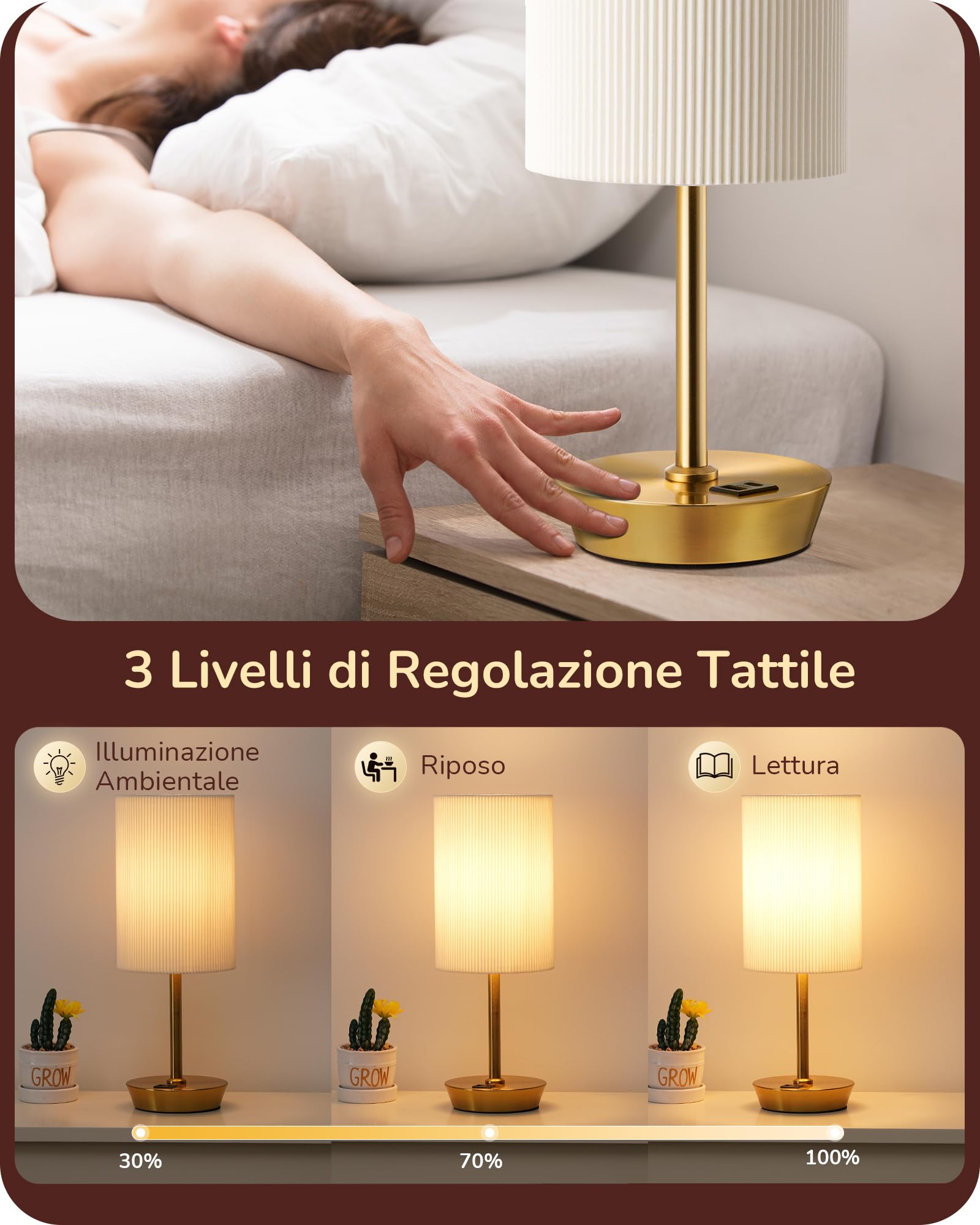 EDISHINE 2 Lampade da Comodino LED, Dimmer Touch, 2 USB, Oro | Funzione di Ricarica, 5 V / 2,1 A, LED 2700 K Inclusa per Camera, Soggiorno, Davanzale, 28 cm