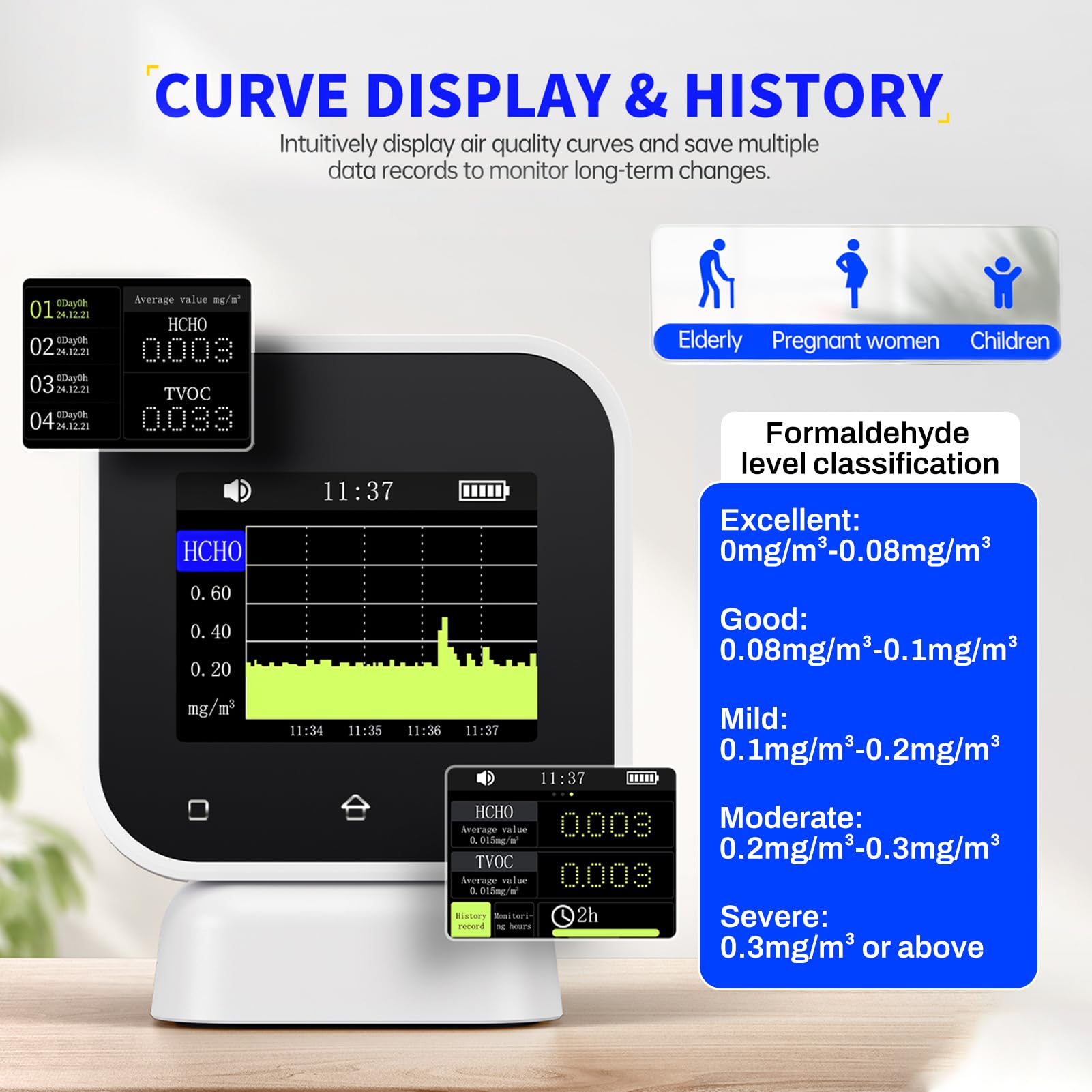 Medidor calidad aire formaldehído 5 en 1 air quality monitor Medición simultánea de HCHO y TVOC, la humedad del aire y la evaluación de riesgos, pantalla táctil 2,4", alerta automática.