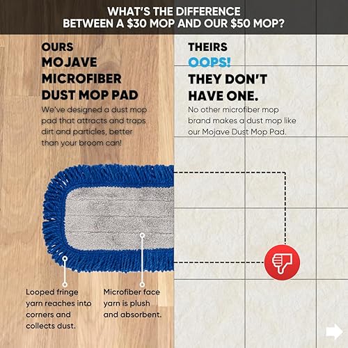 Miniatura 7 de Mopa de microfibra profesional de 24 pulgadas  Mango de acero inoxidable  Mopas de microfibra de calidad superior