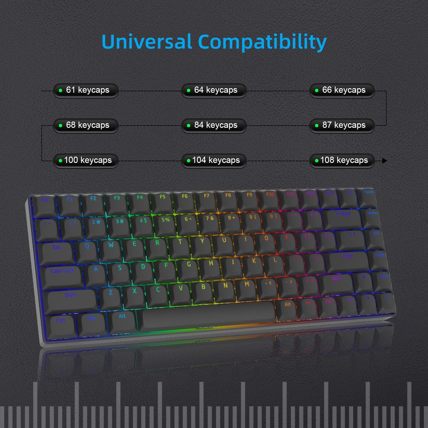 Low Profile Horizon 118 Keycaps, nakładki na klawisze Shine Through do 60% 65% 75% 80% 100% ANSI US Layout Cherry Gateron MX Switch mechaniczna klawiatura, czarna