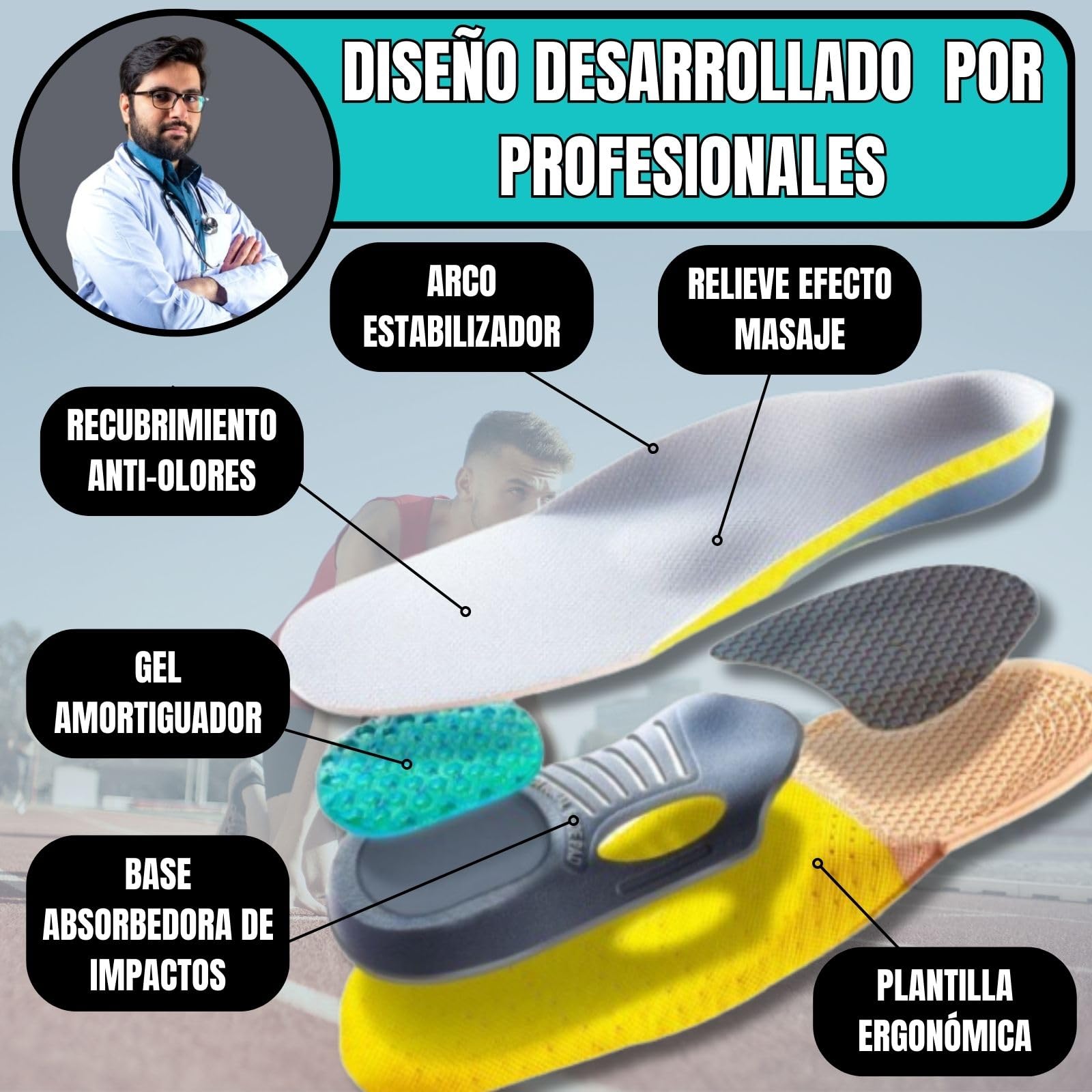 Pied Semelle OrthopÃ©dique Douleur Genou Semelles Orthèses