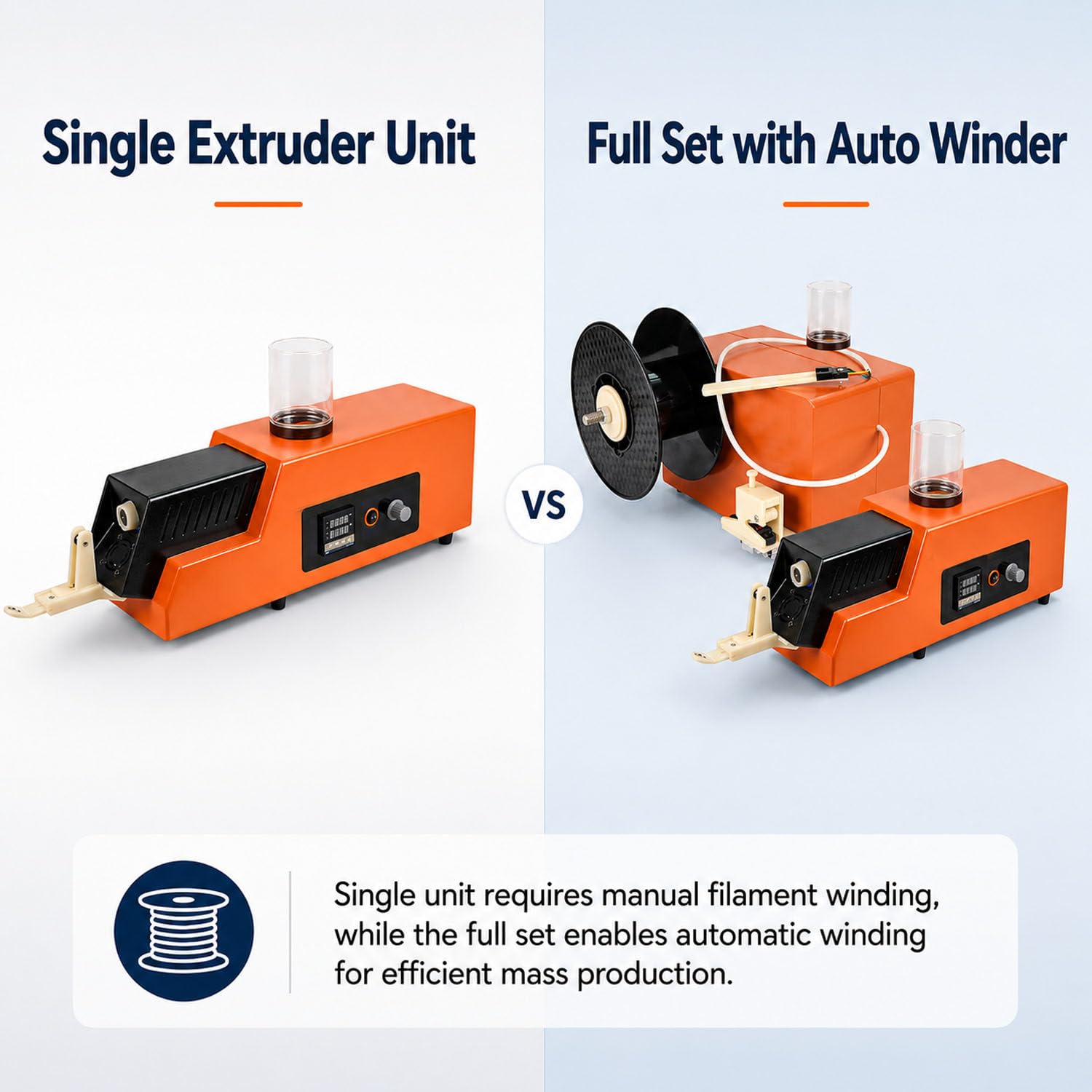 DowPie Extruder mit regelbarer Geschwindigkeit,Doppel-Düsen 1,75 mm / 3 mm FiberWinding-220v | Extruder mit regelbarer Geschwindigkeit, Doppel-Düsen, Herstellung von 1,75 mm & 3 mm Thermoplast-Filament