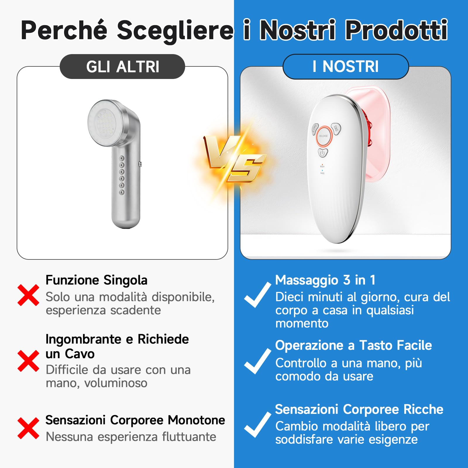 Coppette 3 in 1 anticellulite | Coppette, EMS, luce rossa. Addome/gambe/glutei, 3–5 min/giorno, pelle soda