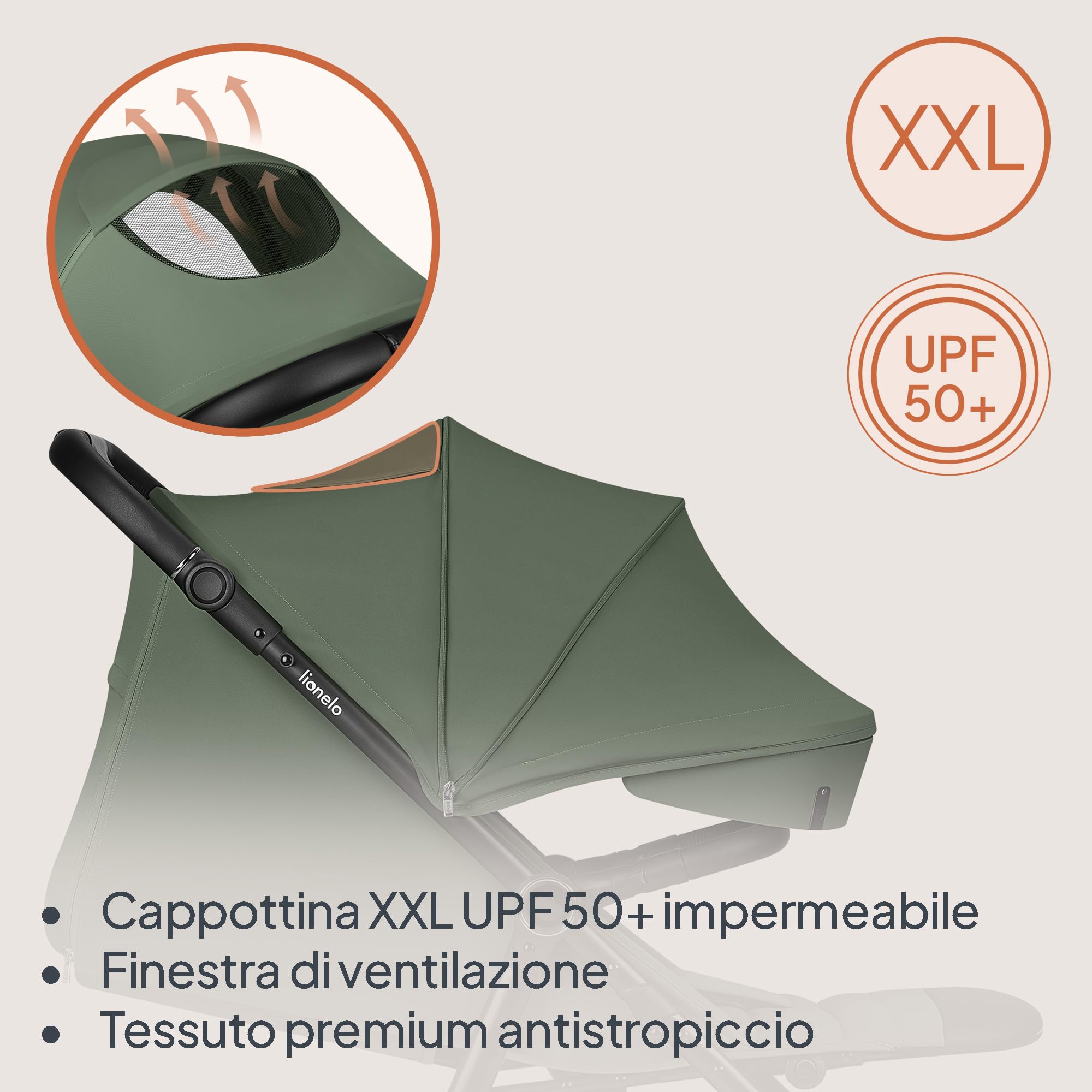 LIONELO Iva Passeggino Leggero e Compatto per Bambini da 6 Mesi a 4 Anni | Fino a 22 kg, Ruote Girevoli 360° con Sospensione, Schienale e Poggiapiedi Regolabili, Cappottina XXL UPF50+, Tessuto Premium