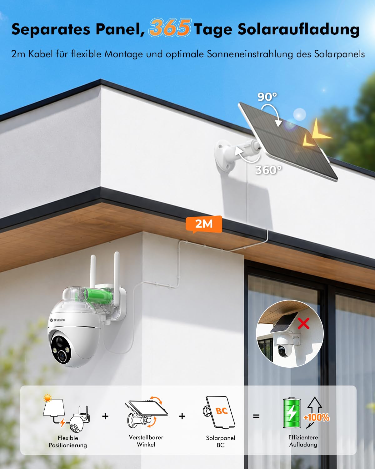 YESKANO 2 K Überwachungskamera, WLAN, für den Außenbereich, kabellos, Solar, 360 °, PTZ, Solarkamera, Akku 2,4 GHz, Nachtsicht, Farbe, PIR-Erkennung, bidirektionales Audio Weiß