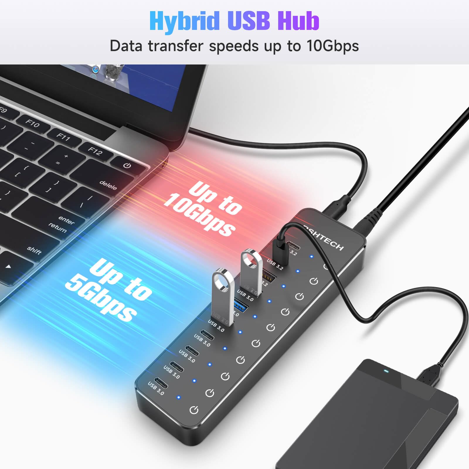 RSHTECH Hub répartiteur USB 3.2/USB C alimenté par 10 ports