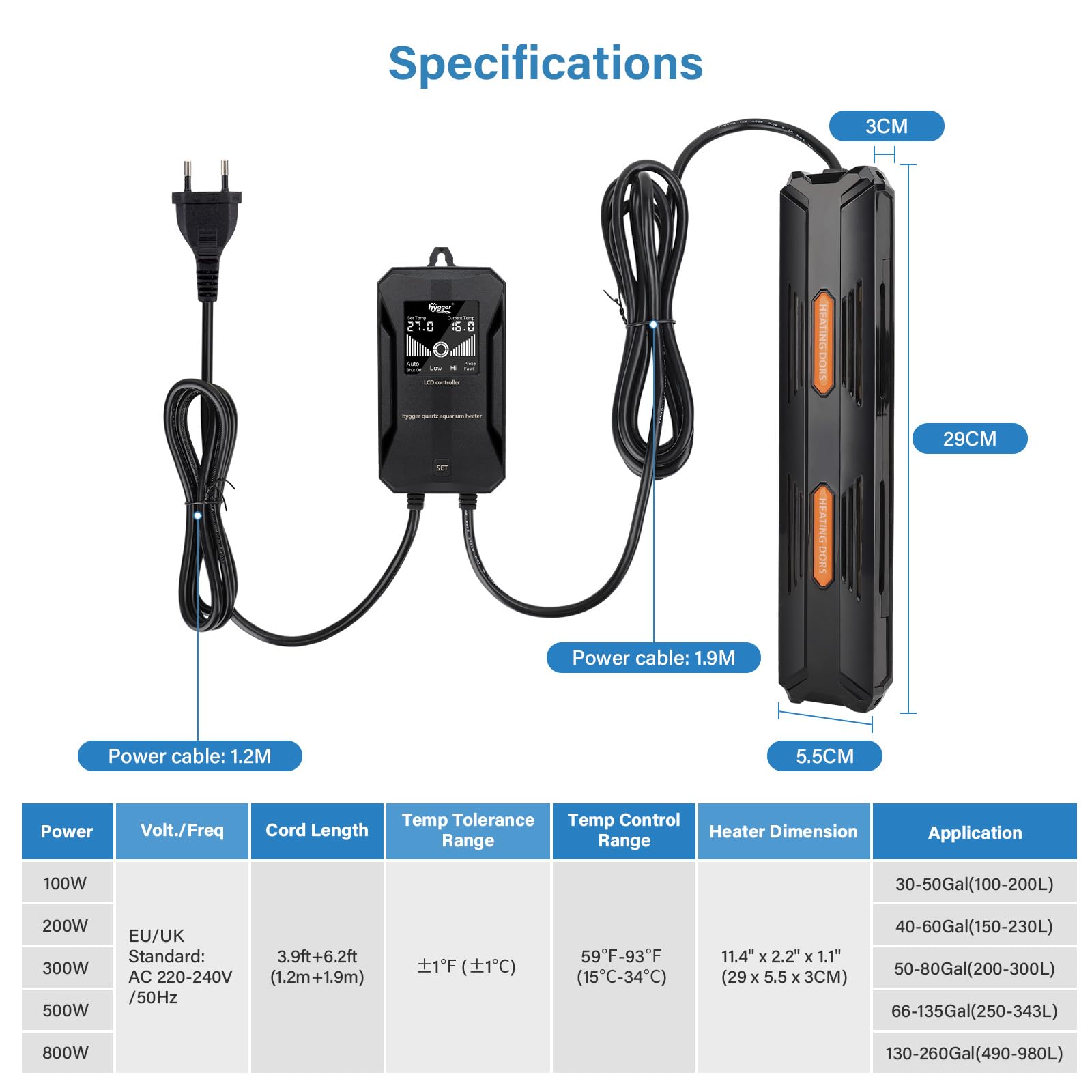hygger Riscaldamento per Acquario, Riscaldatore per Acquario da 100W Temperatura Regolabile con LCD Esterni Regolatore Digitale di Temperatura per Serbatoio da 100-200L
