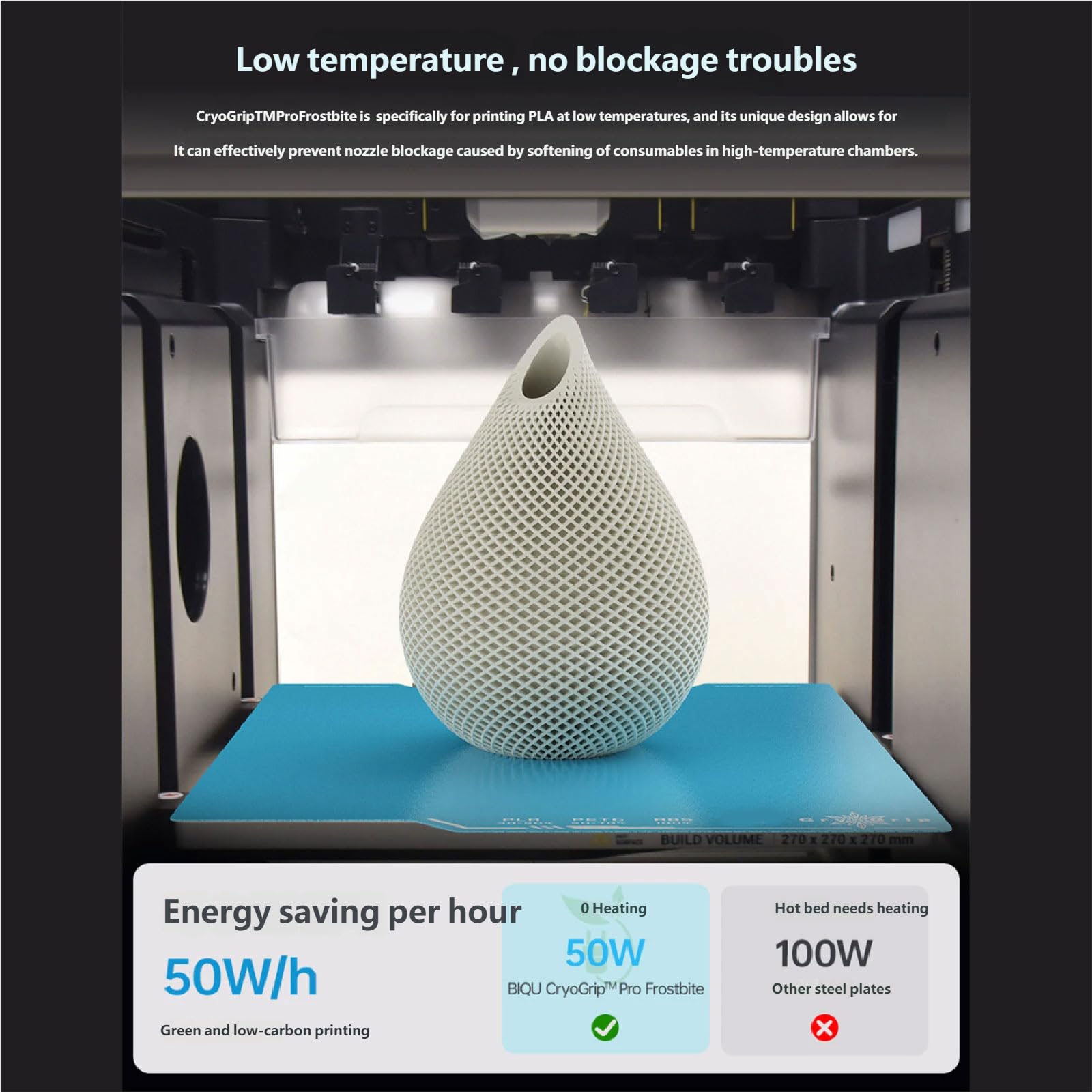 Magnetische 3D Druckerbasis mit Anti Warping Funktion für großformatige Modelle, die die Druckfläche wiederherstellen
