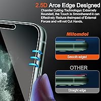 Vista 14 de Milomdoi 3 Pack Privacy Screen Protector for Apple iPhone 15 Pro Max with 3 Pack Tempered Glass Camera Lens Protector, Ultra 9H Accessories, Case