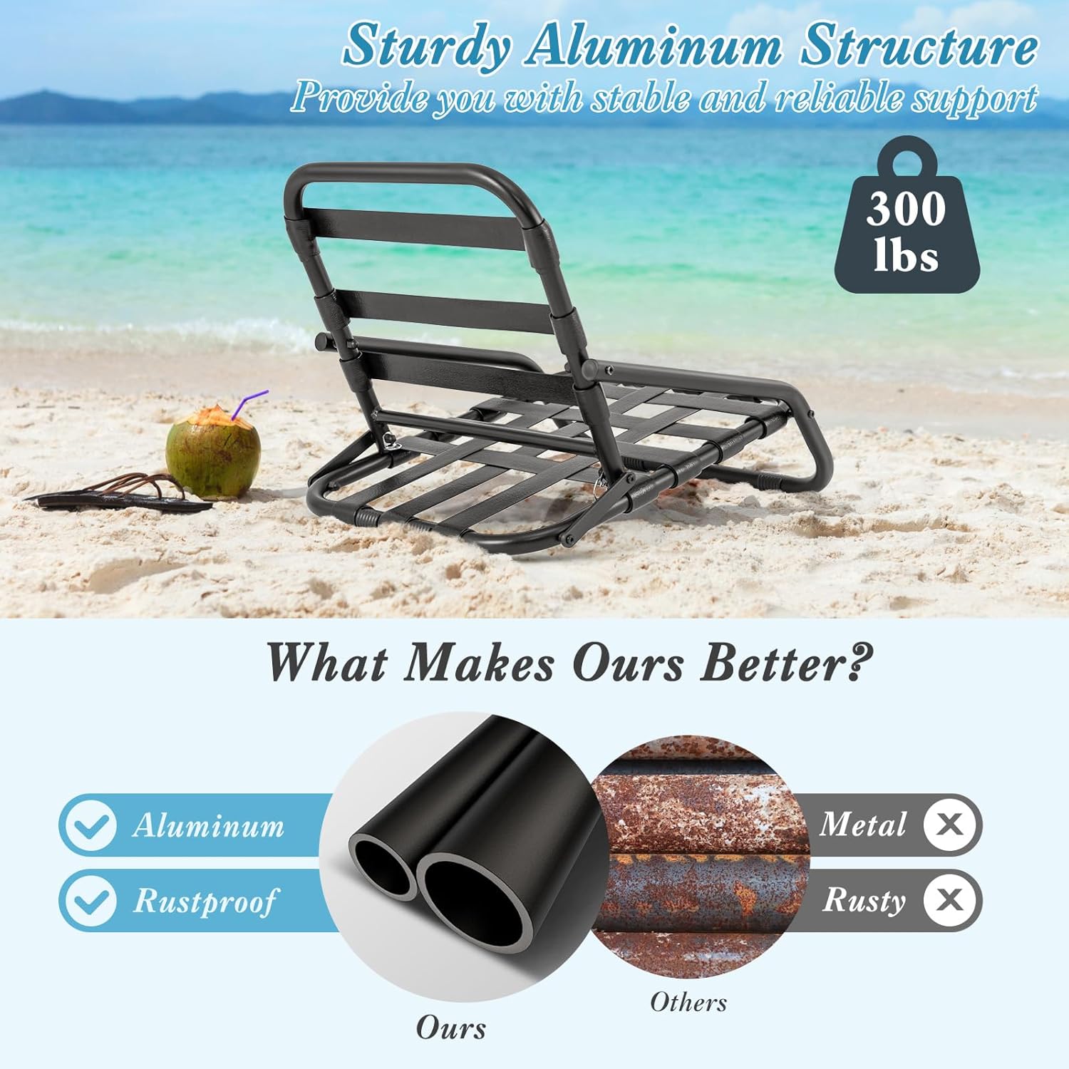GYMAX Beach Chair, 2 Pack 300LBS Low Beach Chair with Shoulder Strap, Removable Cushion & Aluminum Frame, Folding Reclining Beach Lounge, Heavy Duty Portable for Adults (1, Blue Stripe)