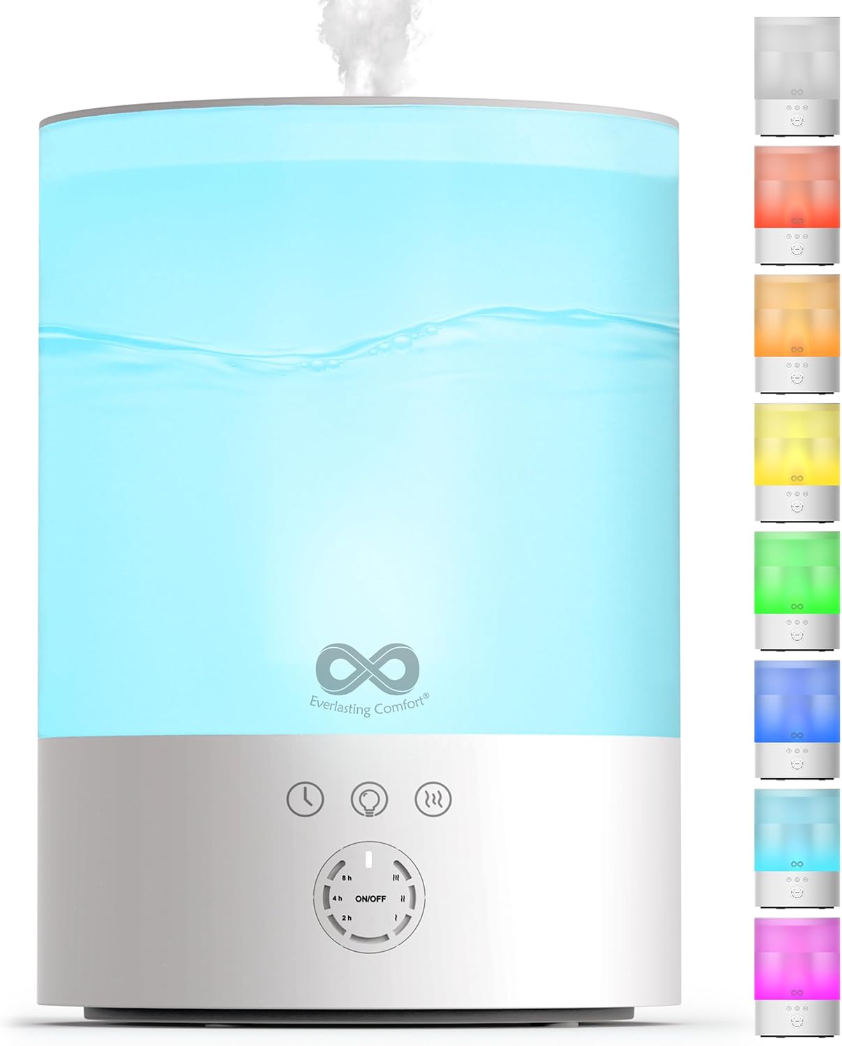 Everlasting Comfort - 2.5L Top Fill Humidifiers for Bedroom, Quiet Ultrasonic Humidifier, Easy to Fill and Clean, Auto Shut-Off, 20 Hours Runtime,