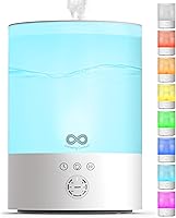 Everlasting Comfort 2.5L Top Fill Quiet Humidifier - Easy Clean, 24H Runtime, Essential Oil Diffuser, Auto Shut-Off, Night Lights for Bedroom