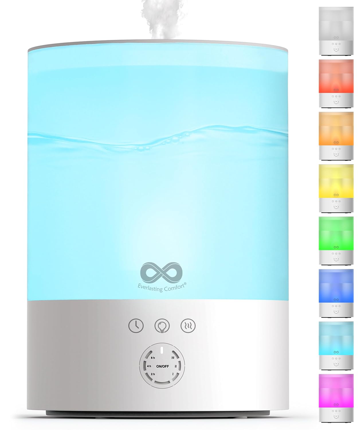 Everlasting Comfort 2 5L Top Fill Humidifier for Bedroom Quiet Easy to Fill Clean 24HR Runtime Night Lights