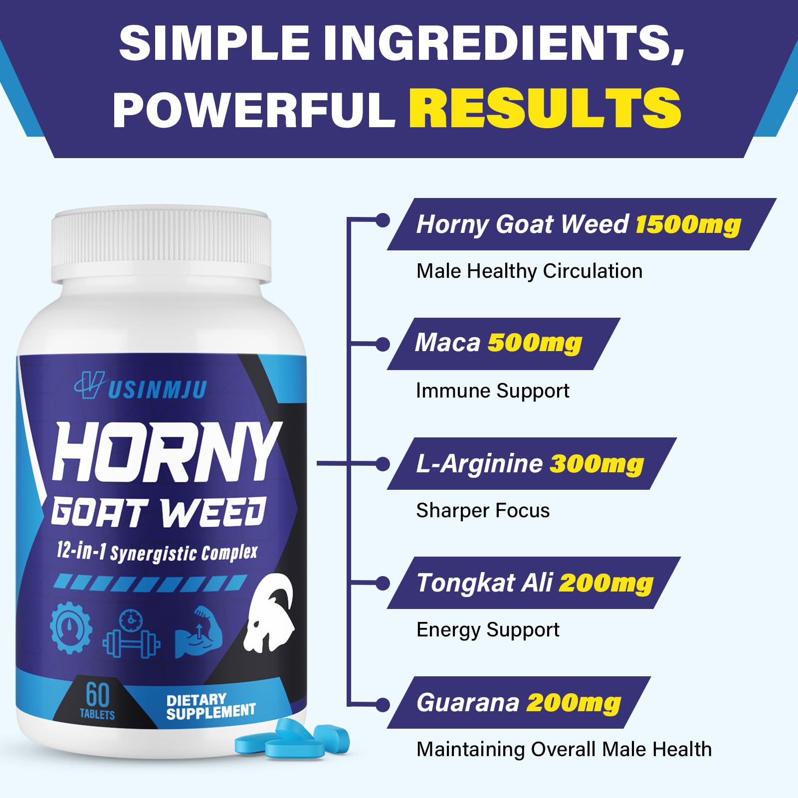Hornygoatweed for Men, 12 in 1, Maca, Tongkat Ali, 60 Tablets — Amazon image 5