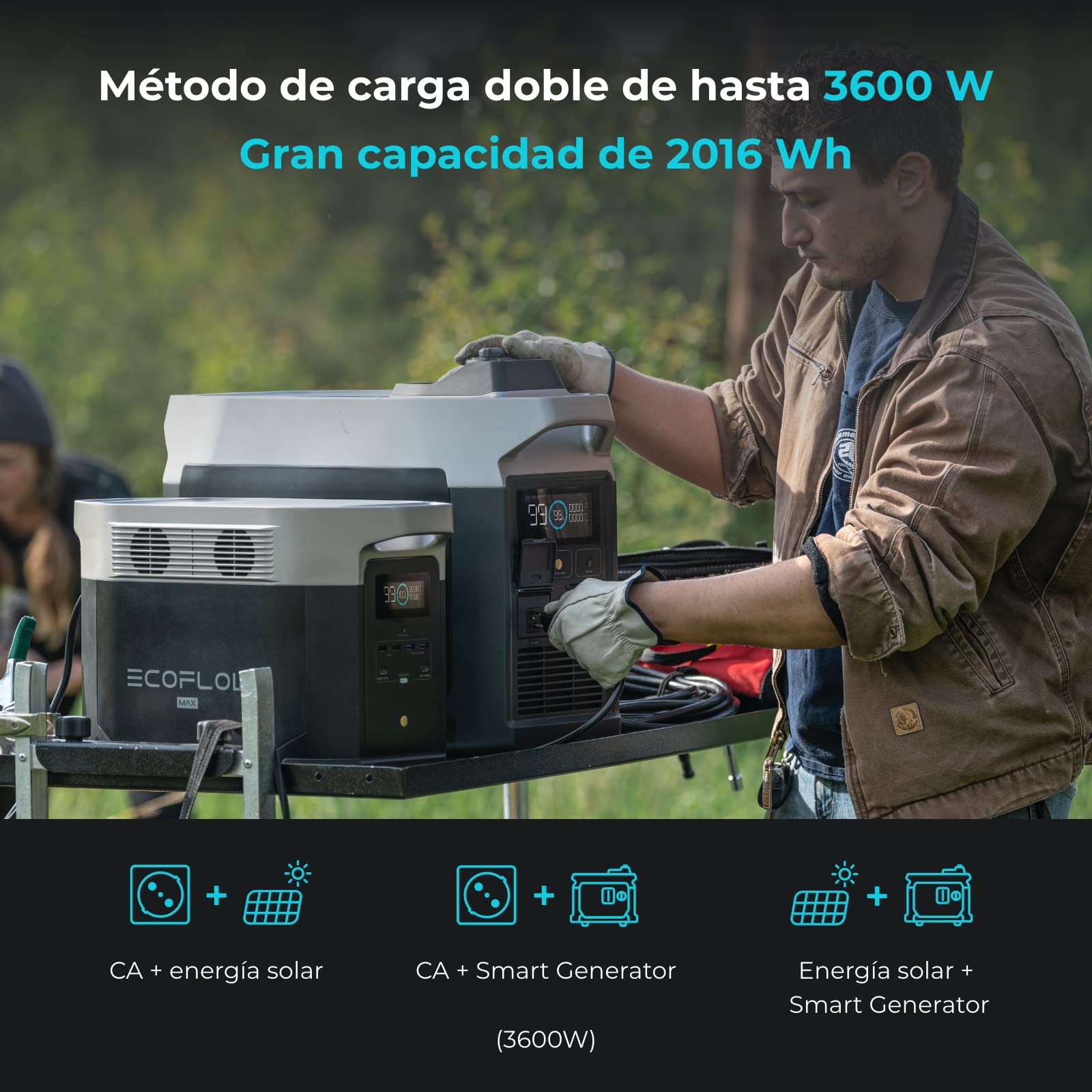 EF ECOFLOW DELTA Max 2000 Przenośny generator solarny, 2016