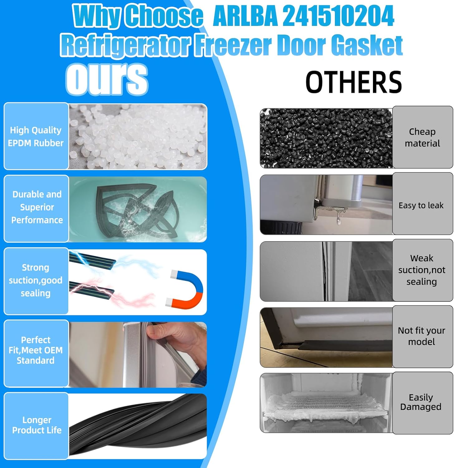 Upgraded 63.50"x14.57" 241510204 241510208 Refrigerator Freezer Door Gasket Replacement Compatible with Frigidaire, Kenmore and Electrolux Freezer Seal 4996726 241510204 241510206 7241510204 Black