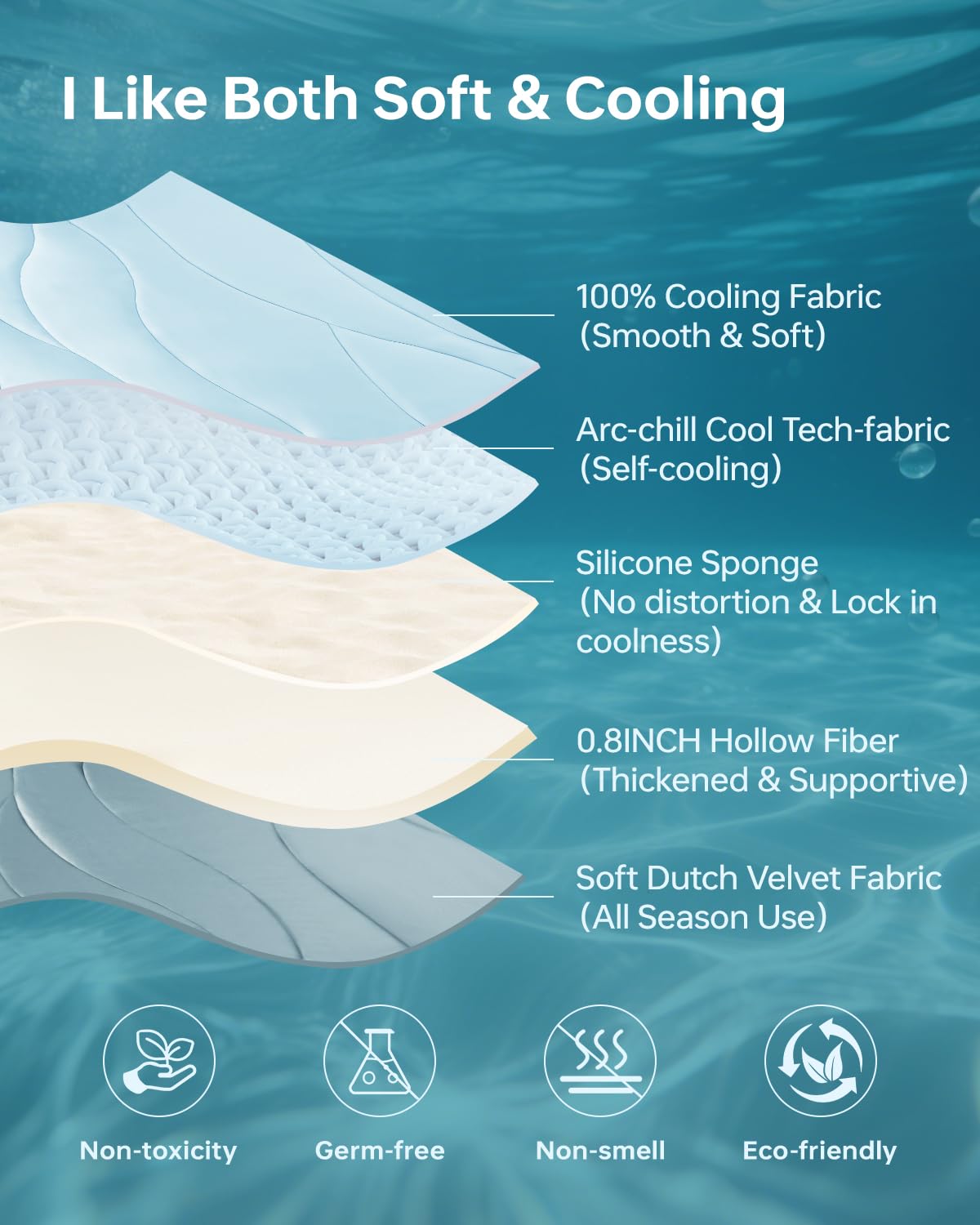 BABTGREAT Tapis rafraîchissant pour chien – Tapis rafraîchissant réversible pour chiens de taille XL, lavable et non toxique – Tapis rafraîchissant d'été 2.0 pour cage, niche, canapé, sol, extérieur