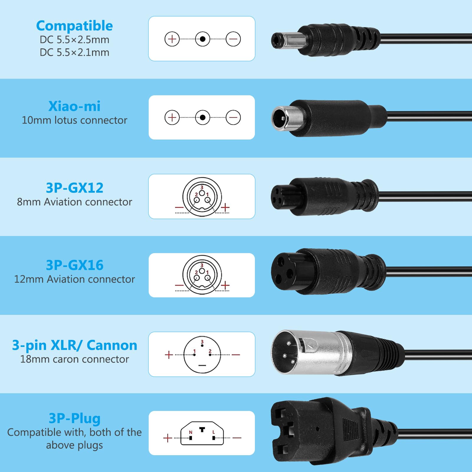 Caricatore Monopattino Elettrico: 42V 2A Caricabatteria per Scooter Elettrico con 6 Connettori, 36V Caricatore Monopattino Elettrico per Hoverboard, Xiaomi Scooter, Bici Equilibrata, Drifting Board