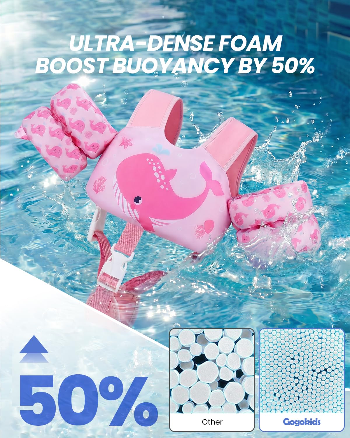 Gogokids Kinder Schwimmweste mit Auftriebs Armbändern, Schwimmhilfe für Kleinkinder mit Verstellbaren Trägern (11-30kg, 1-6 Jahre) | EN13138-1 Zertifiziert für Schwimmunterricht | Für Pool & Strand