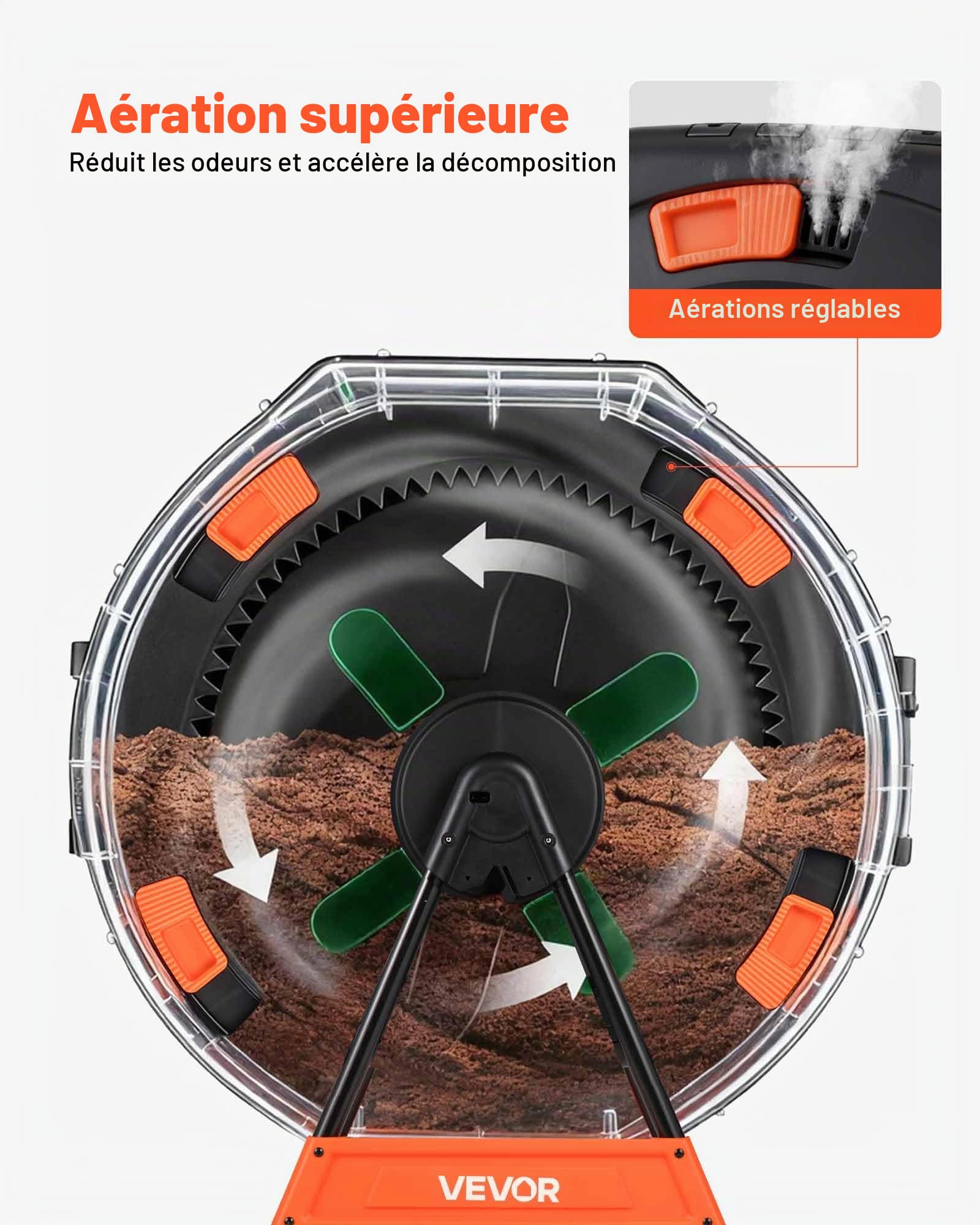 VEVOR Composteur de Jardin Rotatif, Bac à Compost Capacité 200 L à Double Chambre, pour Compostage des Déchets Cuisine Jardinier Extérieur, en PP, avec 2 Portes Coulissantes et Système d'Aération