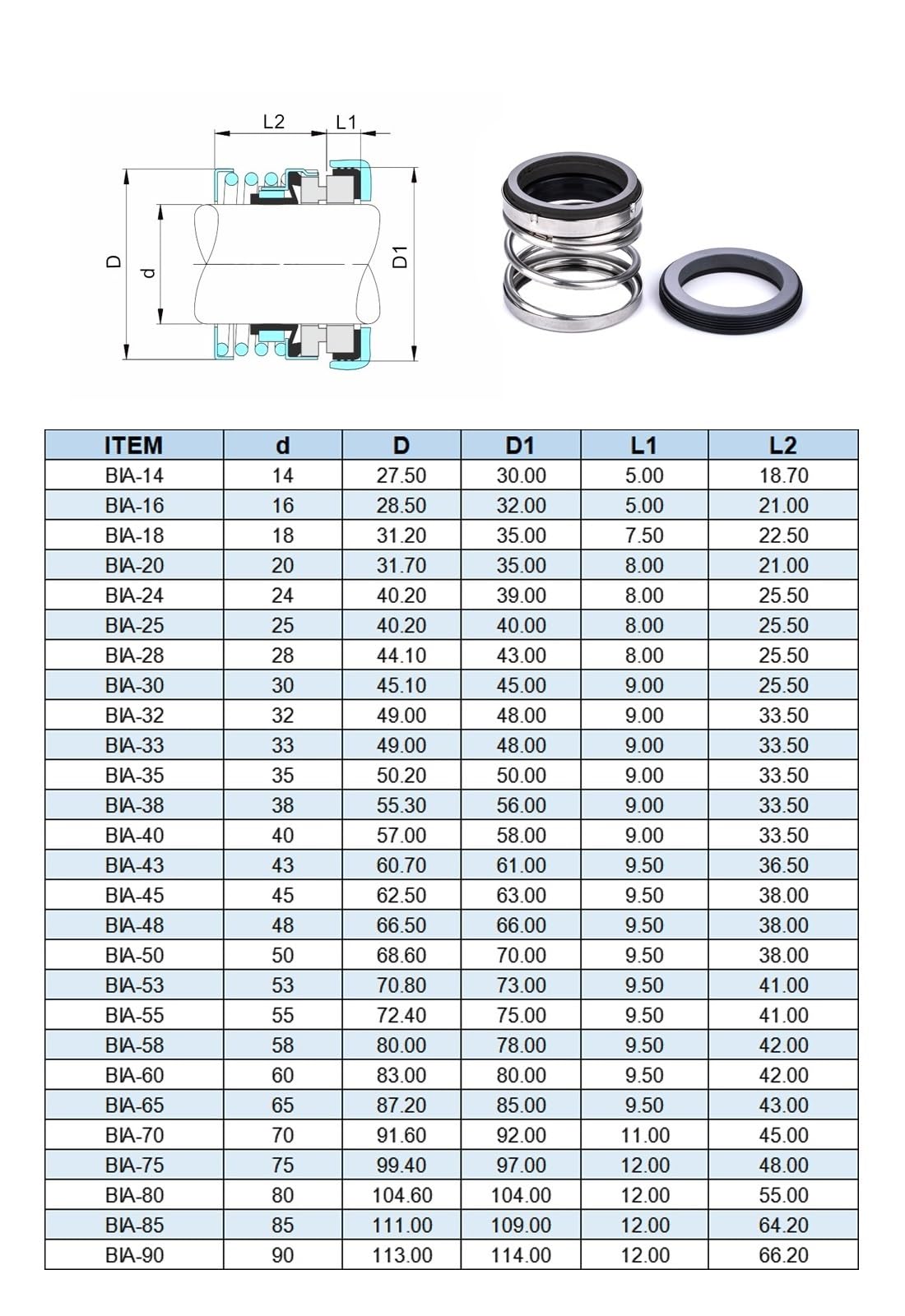 BIA Uszczelnienie mechaniczne pompy wodnej z węglika krzemu 14-40mm uszczelka mieszkowa, 1szt(Bia-33 Sic-sic-vit)