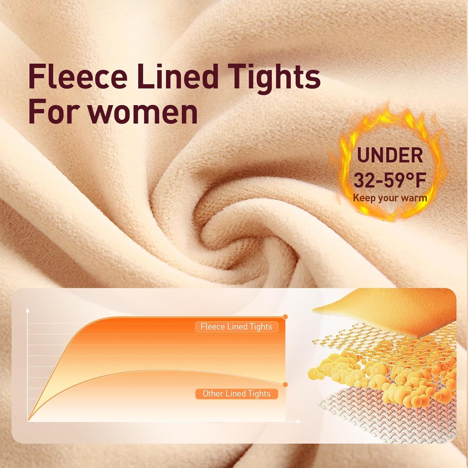 JIZ Translucent Fleece Lined Tights Women, Thermal Tights for Women, Pantyhose Leggings, Warm Sheer Tights for Women Winter (Small, Dark Black) - Image 5