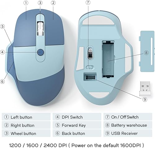 Miniatura 6 de MOFII Combo de teclado y mouse ergonómicos inalámbricos, cómodo teclado dividido con diseño curvado y reposamuñecas, mouse óptico ergonómico