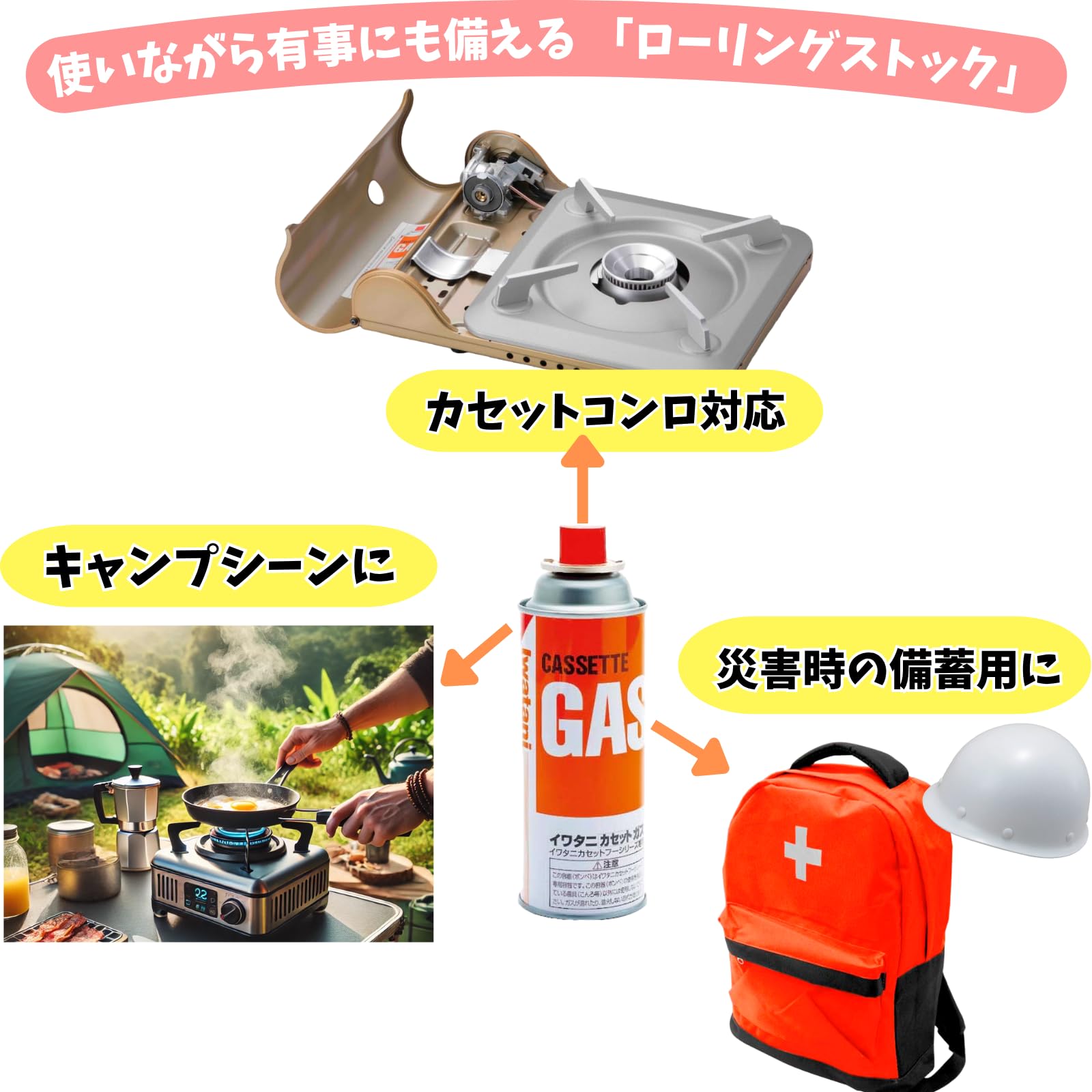 Amazon | イワタニ カセットボンベ 3本 + 専用収納ケース セット CB