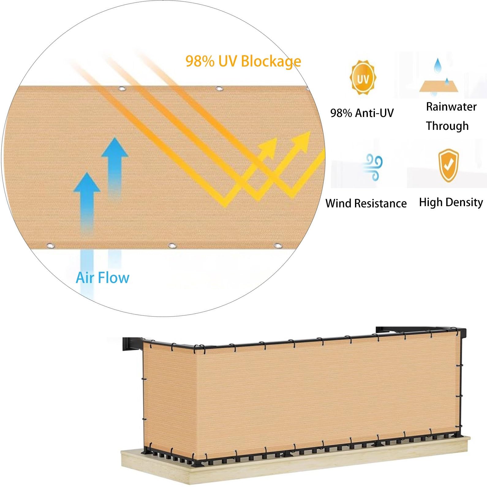 Baldachim przeciwsłoneczny premium 25 cm x 38 cm z przelotkami, ochrona przed promieniowaniem UV, na zewnątrz, patio i szklarnię, siatka na rośliny do ogrodu i bloków przeciwsłonecznych