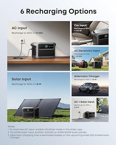 Miniatura 2 de Anker SOLIX C1000 Gen 2 Portable Power Station with 200W Bifacial Solar Panel, 2,000W (Peak 3,000W) Solar Generator, Full Charge in 49 Min, 1,024Wh