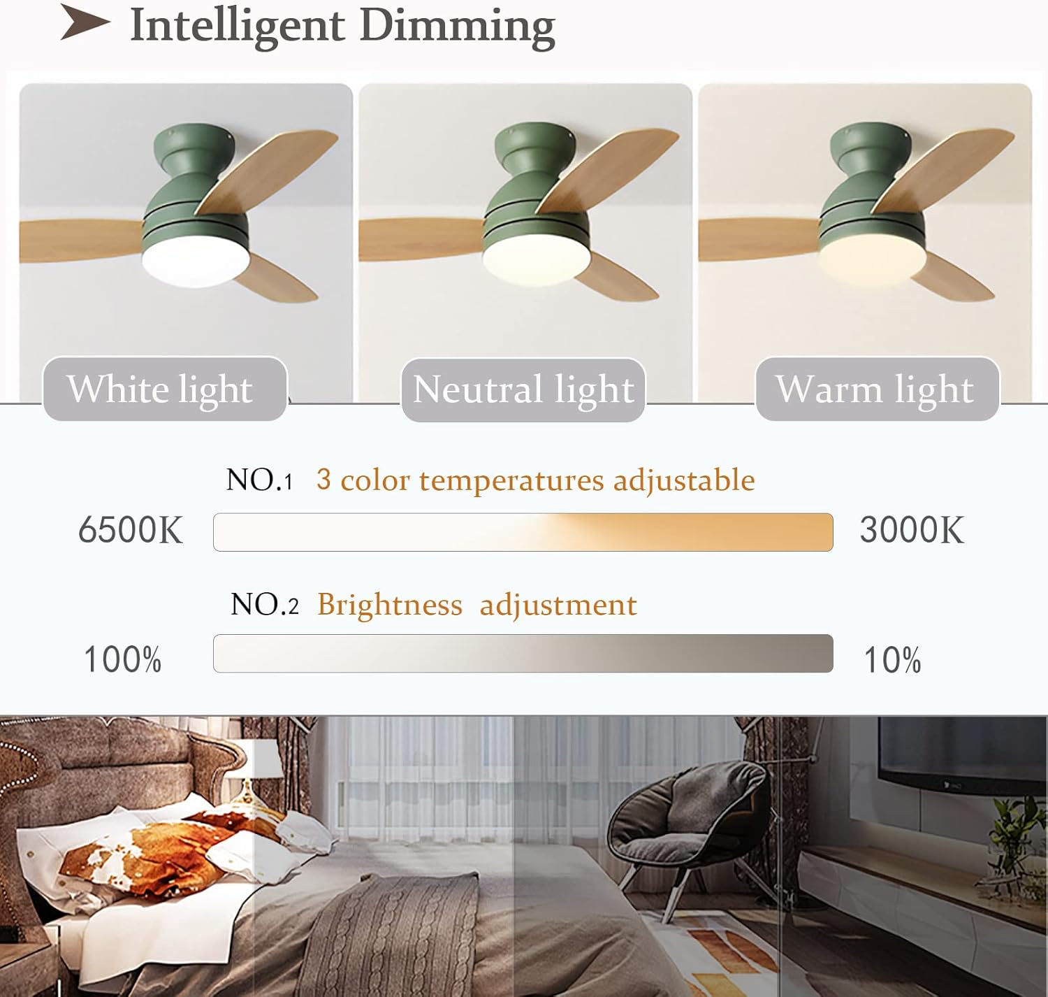 YUEGOO Ceiling Fans with Lamps,Remote Control Dimmable 3 Blade Ceiling Fan with Led Lamp Reversible 6 Speed Timer Big Ceiling Fan Chandelier for Dining Room Living Room/White/90Cm