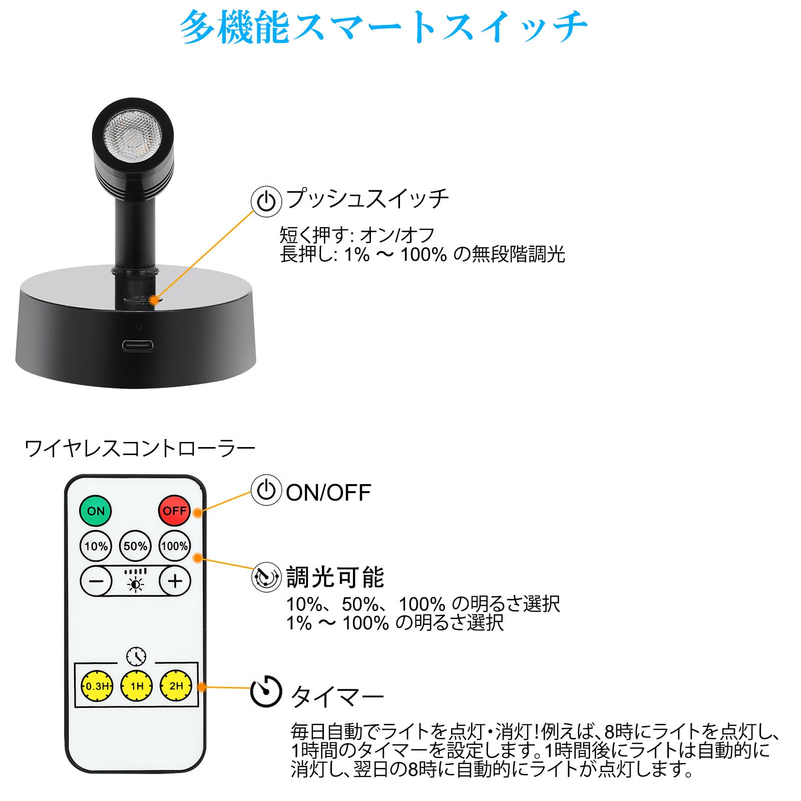 Amazon.co.jp : LED スポットライト USB充電式 バッテリー駆動