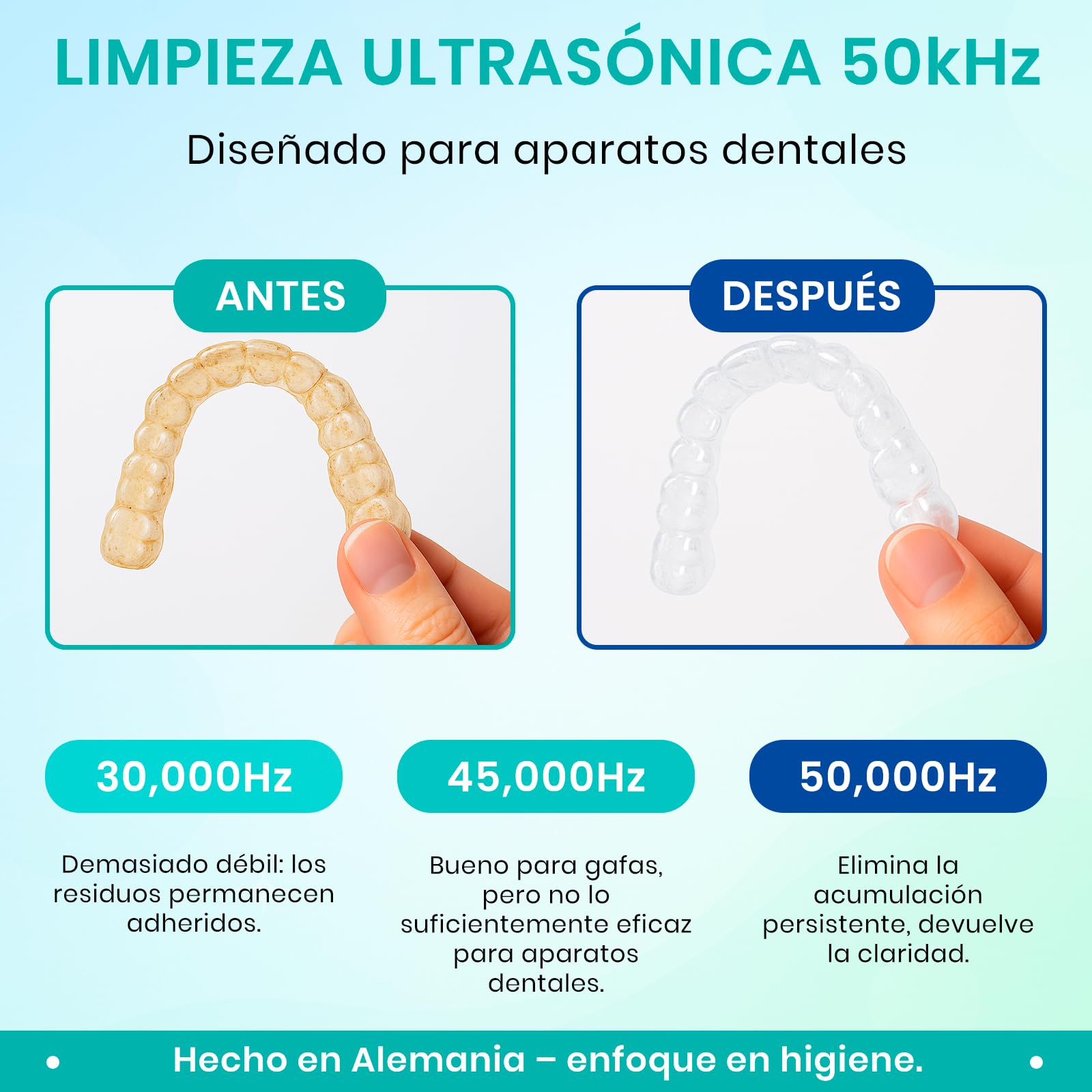 mfa | Limpiador ultrasónico para prótesis dentales, ortodoncia, férulas, retenedores, alineadores, dentaduras, joyas, aparatos dentales | Ultrasonic Dental Cleaner