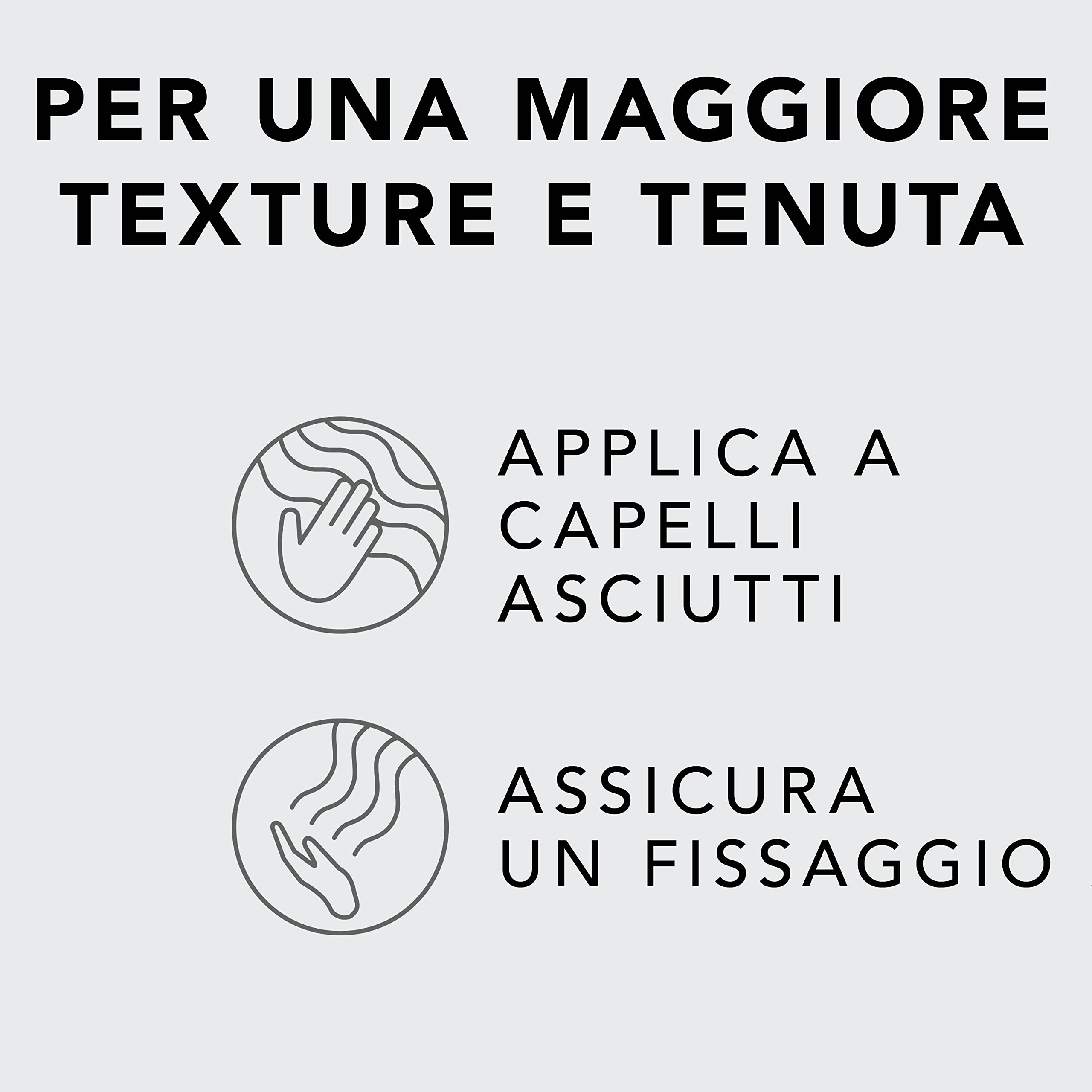 Sebastian Professional Thickefy Foam, Mousse Volumizzante, Dona Corpo, Volume Leggero e Sostegno Senza Peso, Per Capelli Fini, Formula da Liquida a Schiuma, 200ml