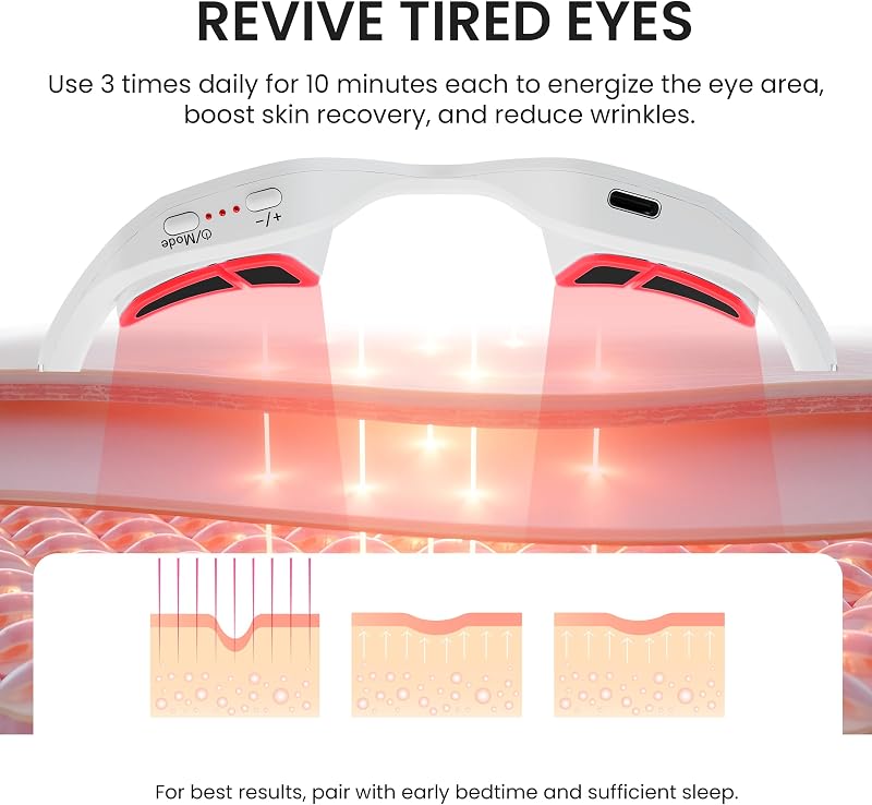 Solabow Red Light Therapy Device – Wearable under-eye red light device