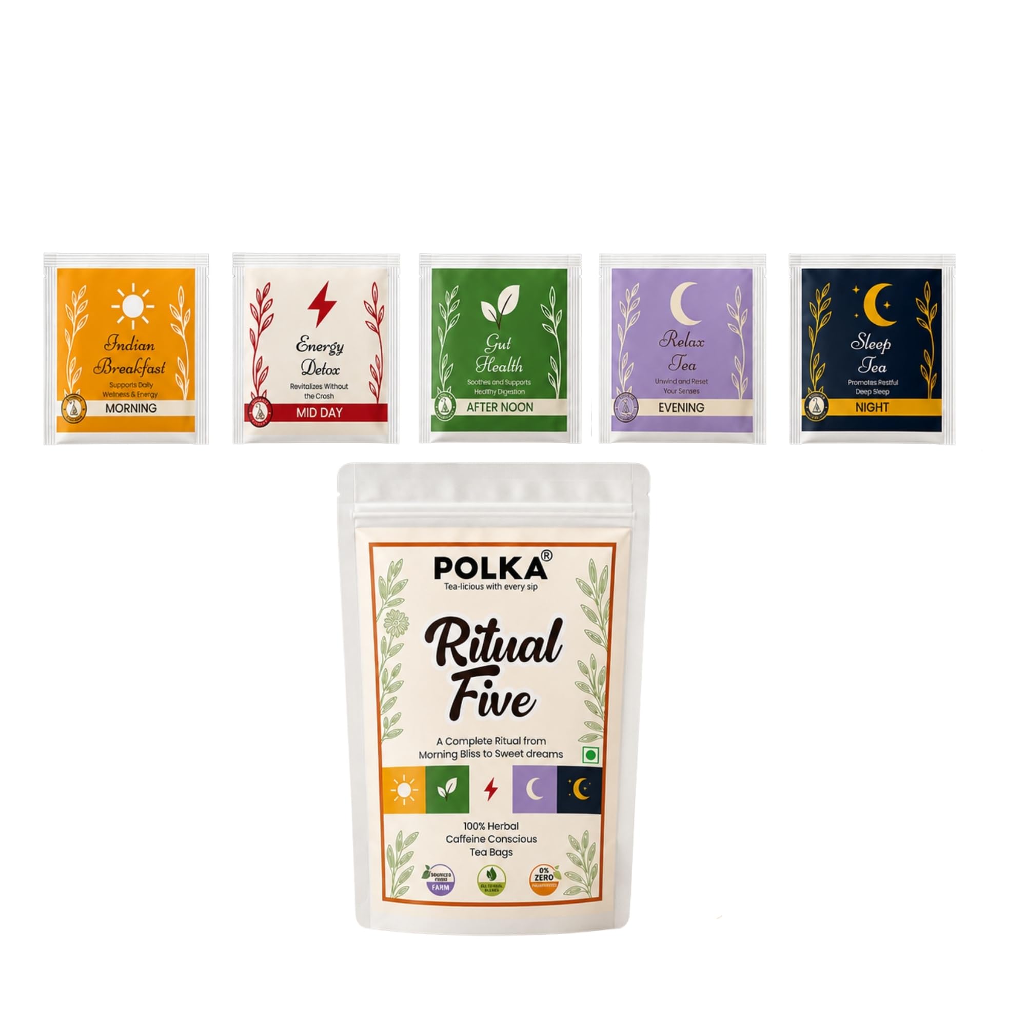 POLKA GreenTea 20 Bags Kahwa Detox Tea Green Tea for Weight Loss Detox Desi Kahwa Supports Digestion & Flu Infection — Amazon image 28