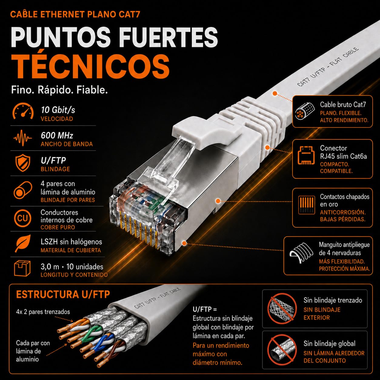 10x Cable Ethernet CAT7 plano 7,5m U/FTP 10 Gbit/s RJ45 Cat6a azul | Cable de red LAN plano y flexible, LSZH, para router, módem, switch, PC, Smart TV, consola, NAS y panel de conexiones RJ45.