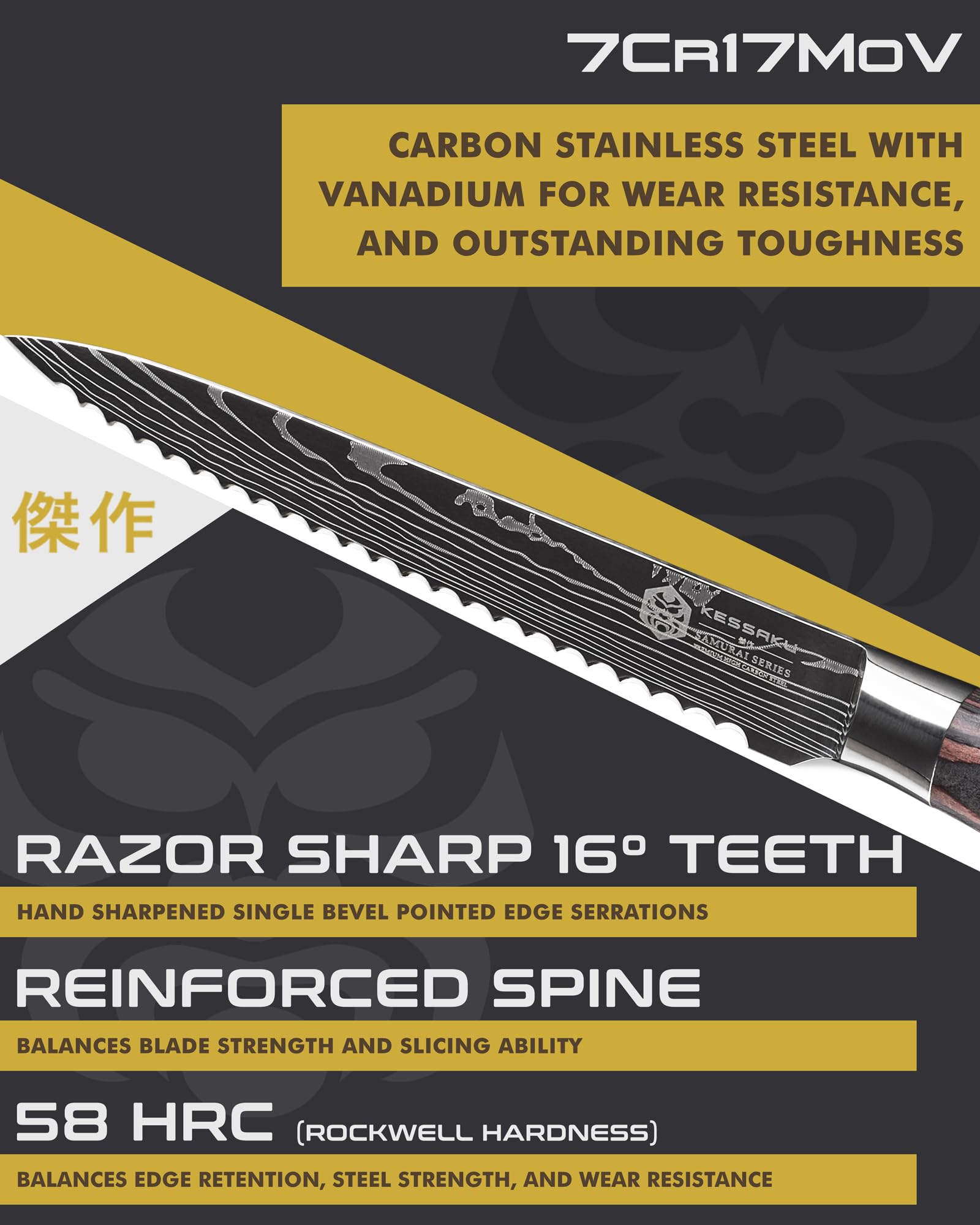 Amazon.com: KESSAKU Serrated Utility Knife - 5.5 inch - Samurai