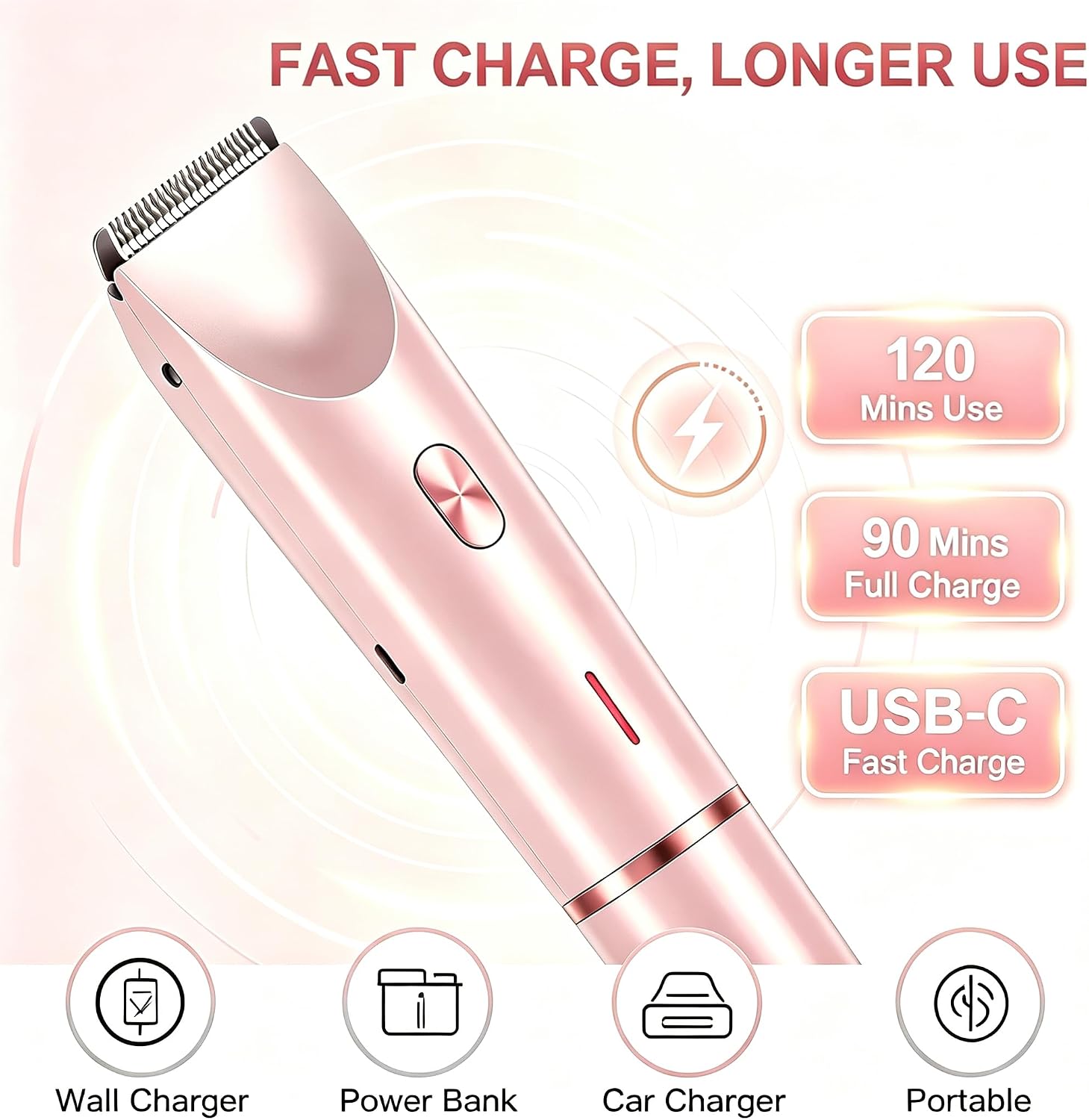 Bikini Trimmer for Women 2 in 1 Painless Electric Razors for Women image 5