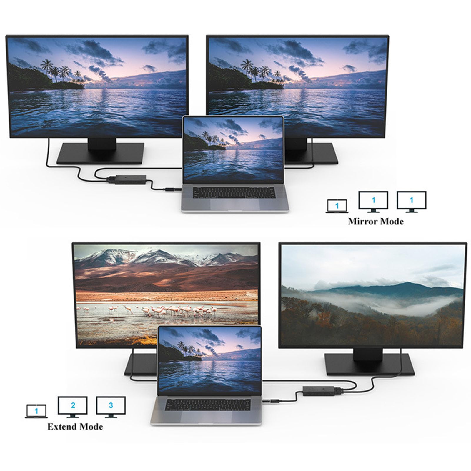 Rozdzielacz USB 3.0 lub USB C na Podwójny HDMI, Adapter Wyjściowy 2 w 1 na HDMI, Rozszerzony Wyświetlacz 4K/2K, Adapter Graficzny do Wielu Monitorów