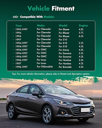 Miniatura 7 de SCITOO Espejo lateral de vista para pasajero Compatible con Chevy para Blazer S10 1994-1997 para GMC Jimmy, para Sonoma para Isuzu Hombre para