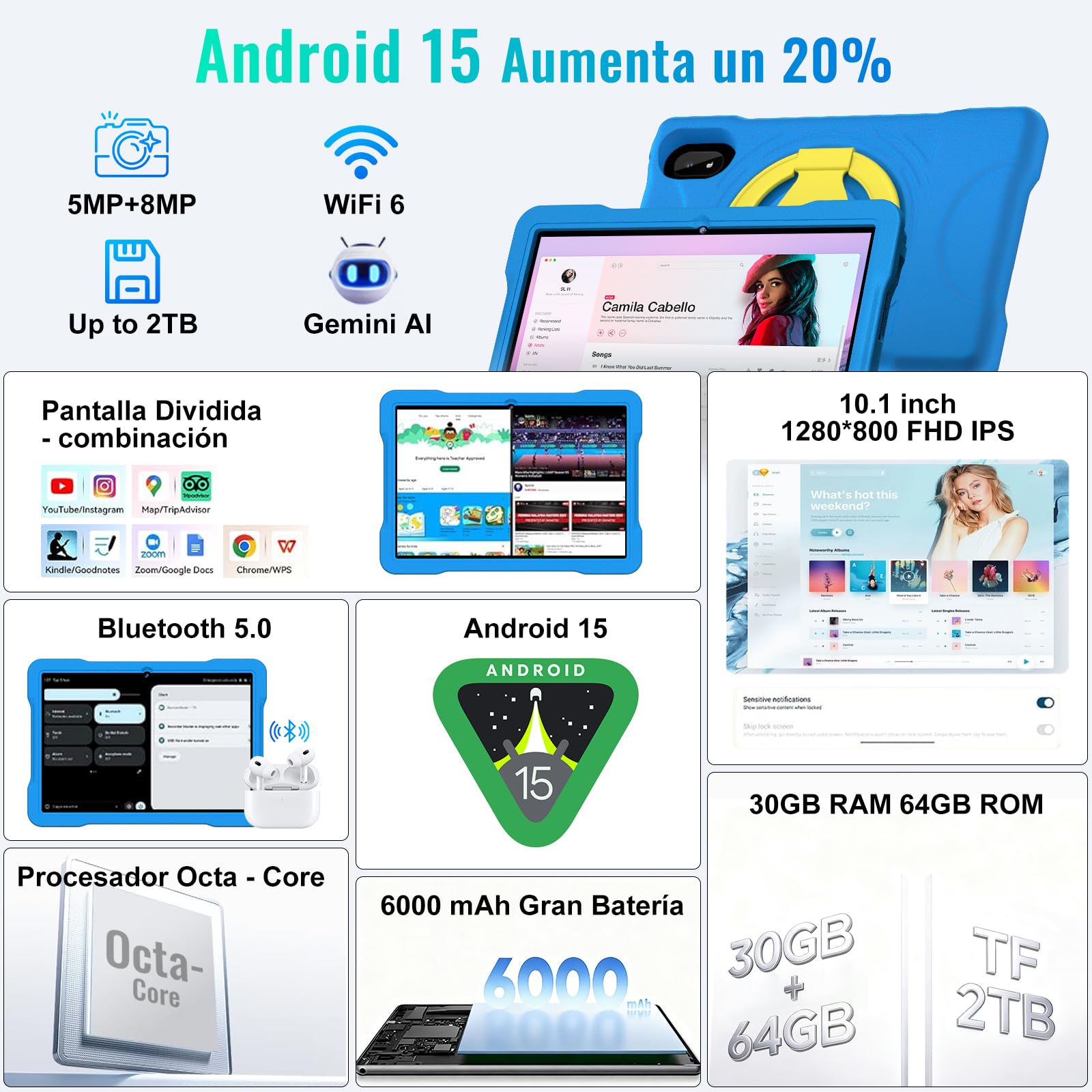 Tablet Android 15 10 Pulgadas con Core-Octa | 30 GB RAM + 64 GB ROM (TF / 2TB) |5MP + 8MP | Giochi Software Educativo (iWAWA) | 1280 * 800 Píxeles | Widevine L1 5G + 2.4G WiFi6 | Tablet EVA Case, Blue
