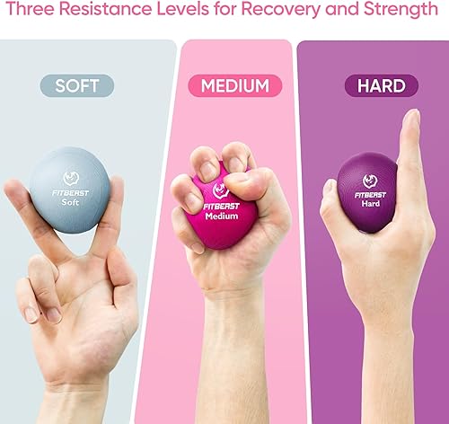 Miniatura 4 de FitBeast Grip Strength Trainer, Finger Exerciser, Stress Balls for Adults 6-Piece Set, Hand Therapy for Strength, Recovery & Stress Relief, Forearm