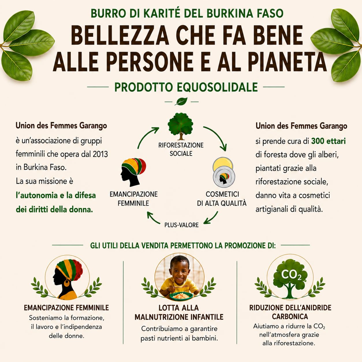Burro di Karité del Burkina Faso (500 ml), puro non raffinato, certificato Ecocert. Idrata e favorisce la rigenerazione della pelle. Prodotto equo solidale ottenuto con metodo tradizionale.
