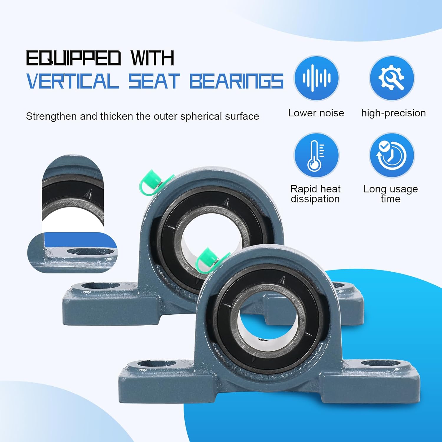 2 Pack UCP206-20 Pillow Block Bearing - Pack of 2 Mounted Pillow Block Bearings - 1 1/4" Mounted Pillow Block Chrome Steel Bearings Solid Cast Iron Base - Self Alignment